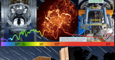 Made in India Spectrograph 2 Spectro