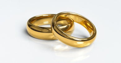 Hallmarking of Gold