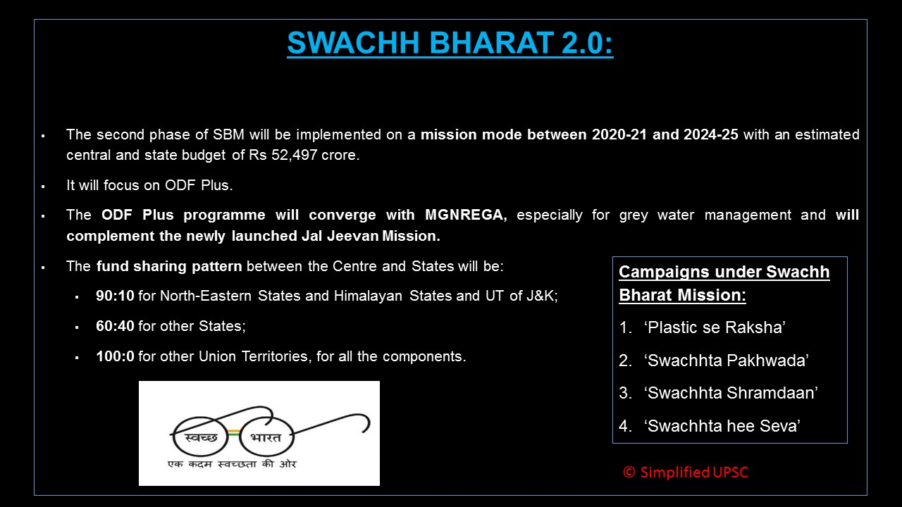 Swachh Bharat Mission SBM Simplified UPSC