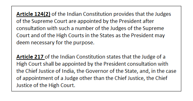 Appointment of Supreme Court Judges
