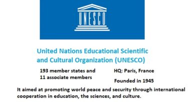 UNESCO