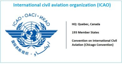 International civil aviation organization (ICAO)