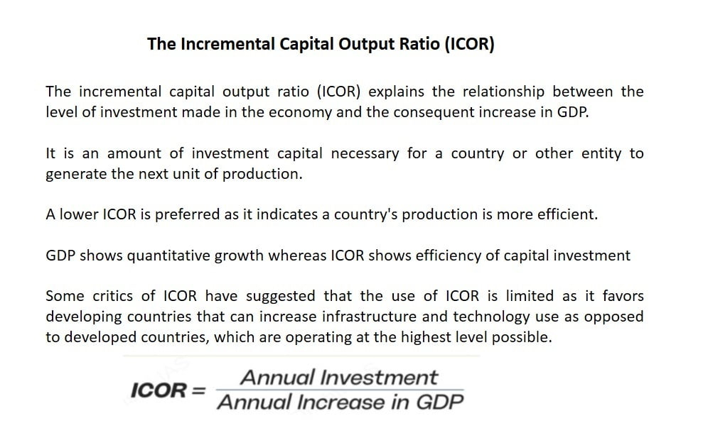 The Incremental Capital Output Ratio ICOR Simplified UPSC   New Microsoft PowerPoint Presentation 