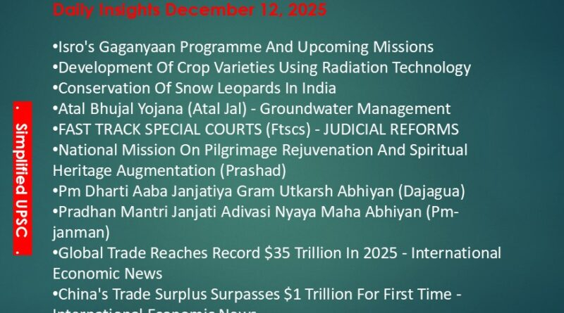 Daily Insights December 12, 2025 1 12 12 e1765519888253