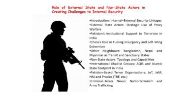 Role of External State and Non State Actors in Creating Challenges to Internal Security