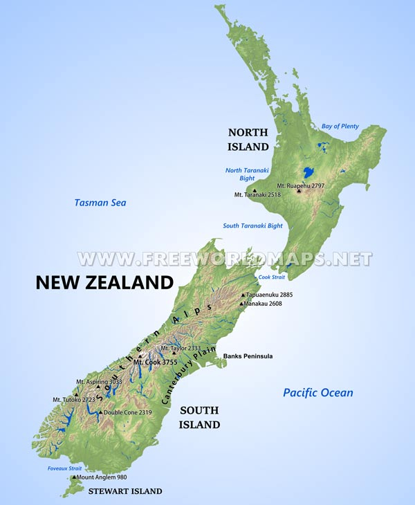 new zealand physical