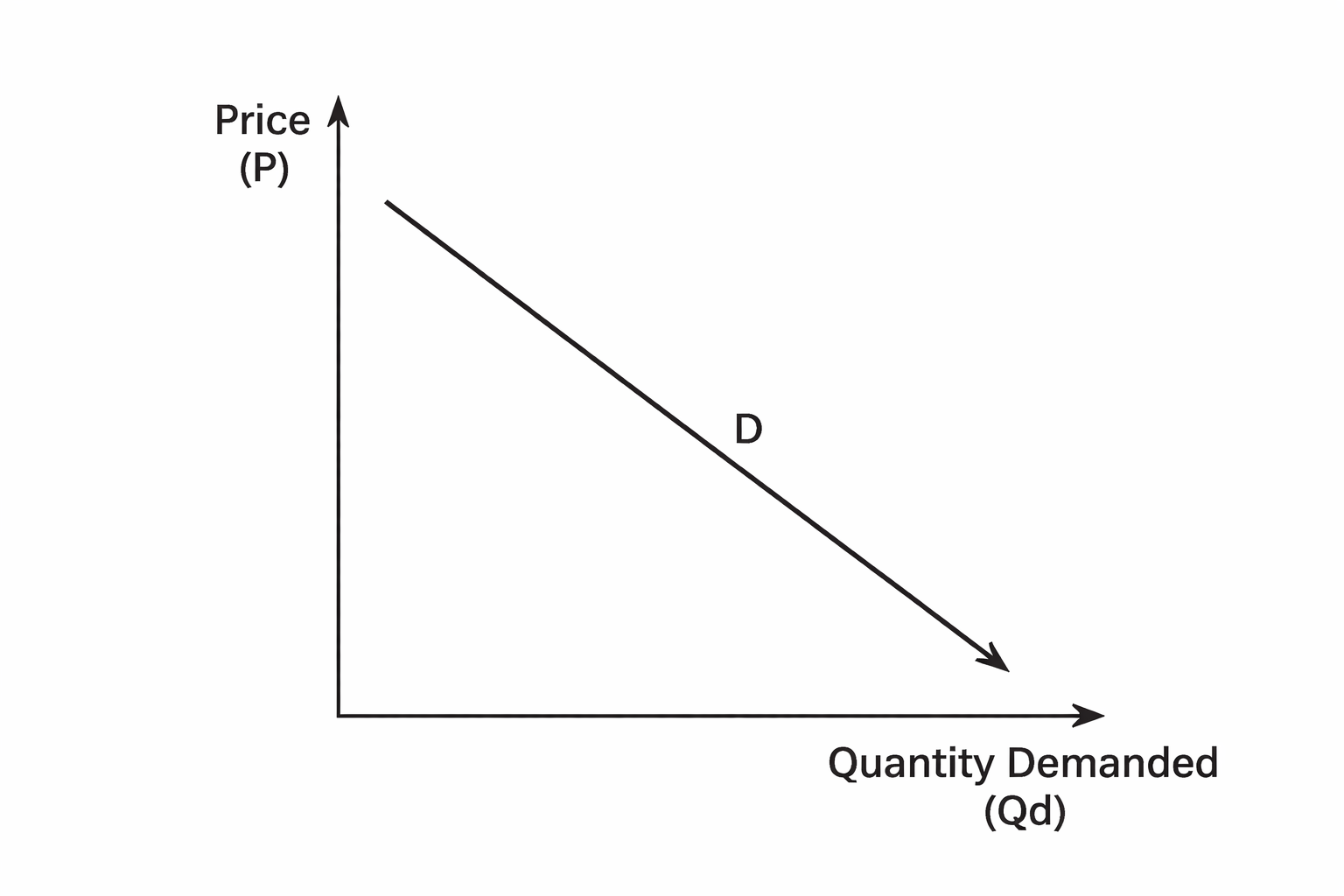 f86887eb 7451 44a6 9e47 85013119d9bf